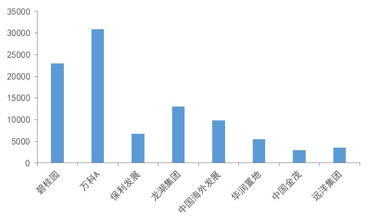 中国不动产最新消息,中国不动产所有权的发展演变