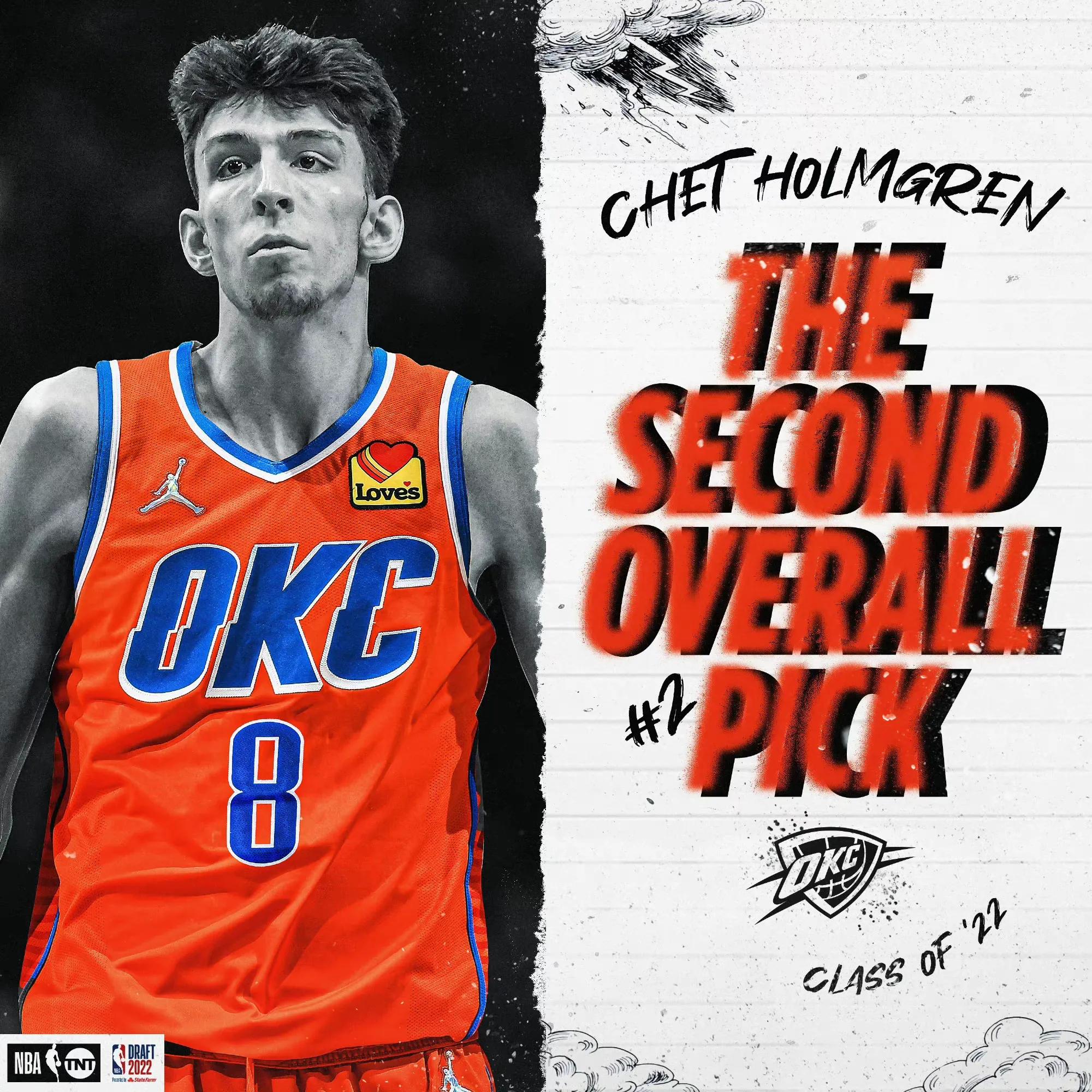 2022年nba选秀班切罗和史密斯,班切罗成为NBA选秀状元