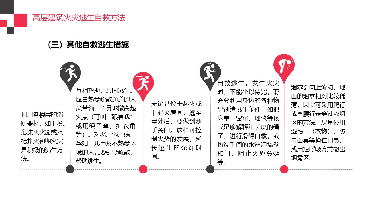 火灾逃生ppt,火灾ppt课件免费