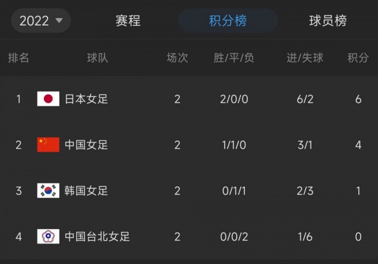 7年之痒2008电视剧,7年之痒韩国