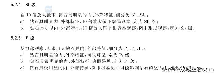 si级别的钻石有黑点,真钻石和假钻石肉眼看得出来吗
