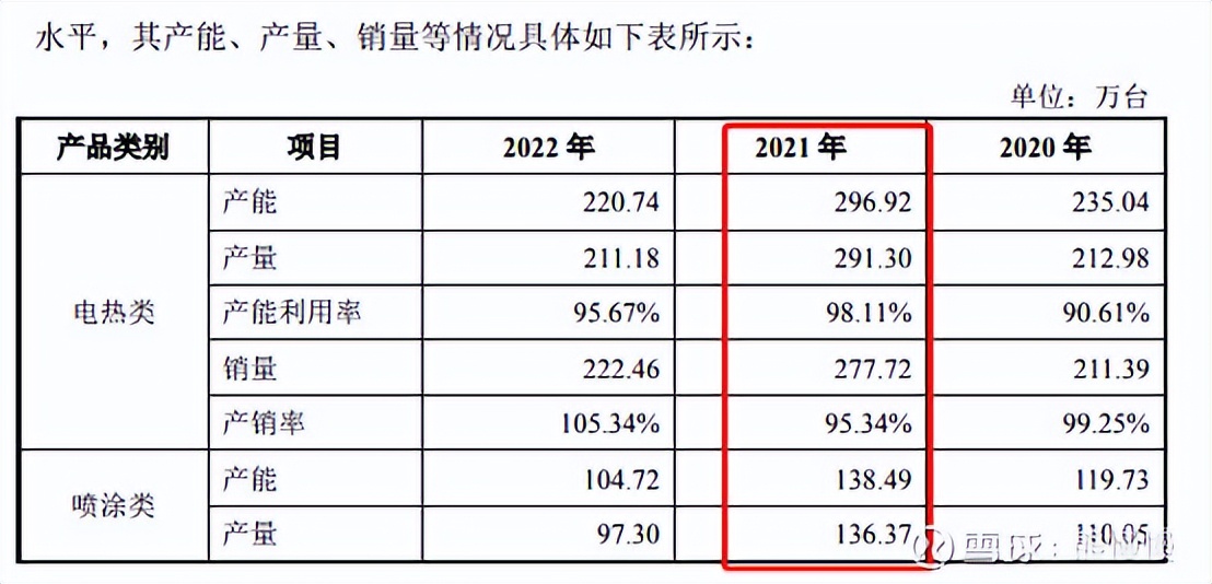 新股申购2020.8.31,今日新股申购建议分析普莱德