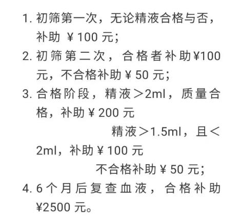 捐精的具体流程是怎样的?捐精者亲述历程,事后可领7500补贴