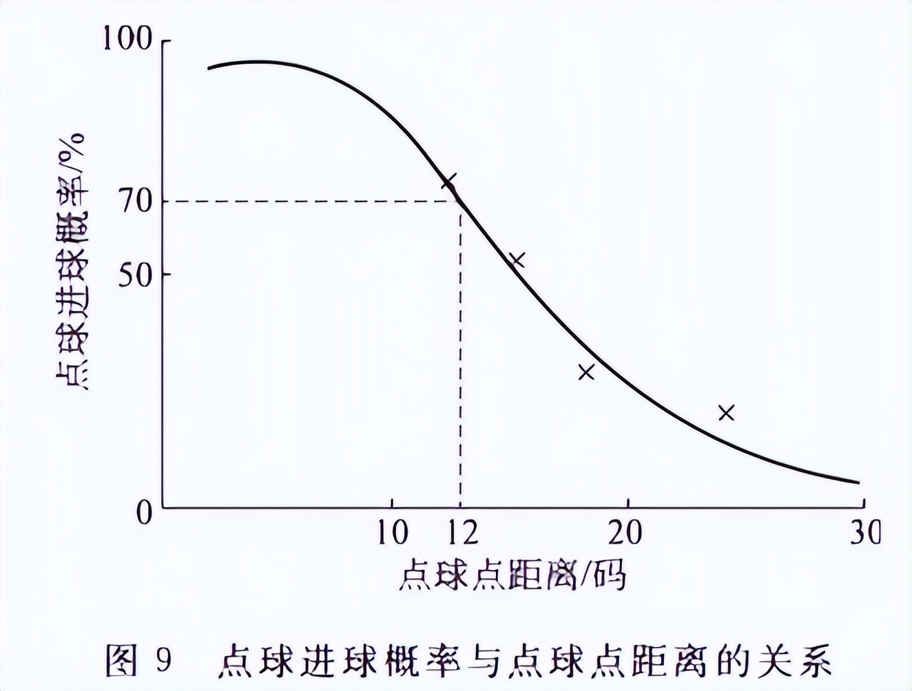 葛惟昆:足球的魅力与科学