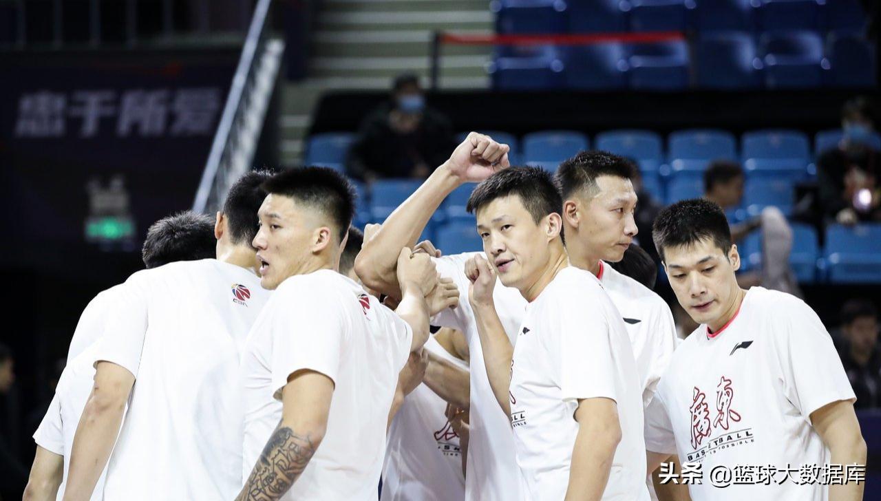 广东宏远苏伟最新消息,广东宏远球员王薪凯最新消息