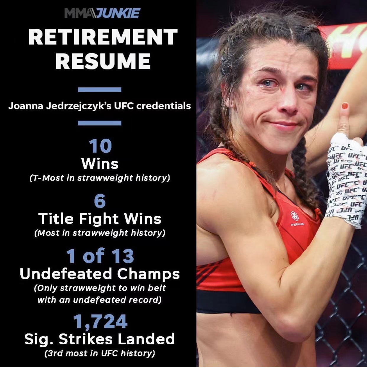 ufc275大拿赛后采访,ufc286赛后分析