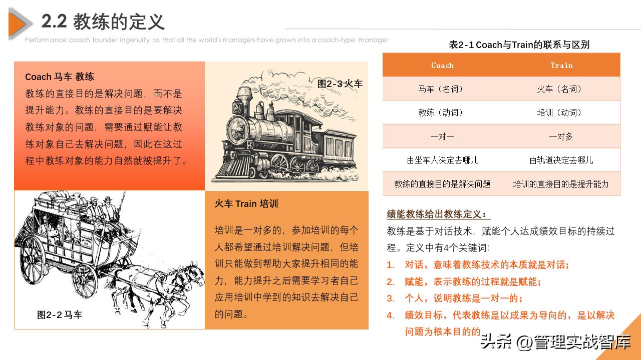 管理者如何锻炼概念技能,教练型管理者十二项修炼