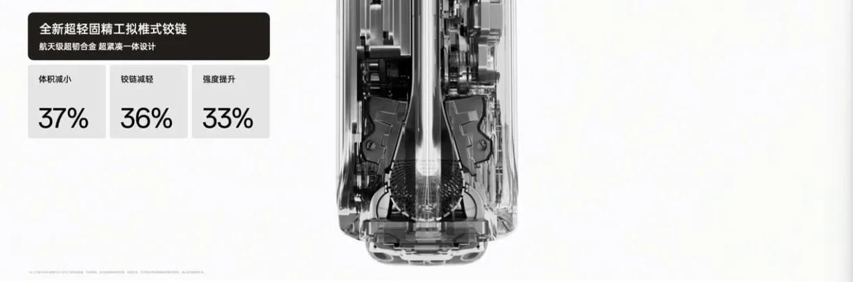 oppofindn2flip折叠屏发布会价格,oppo折叠屏findn2flip下一代