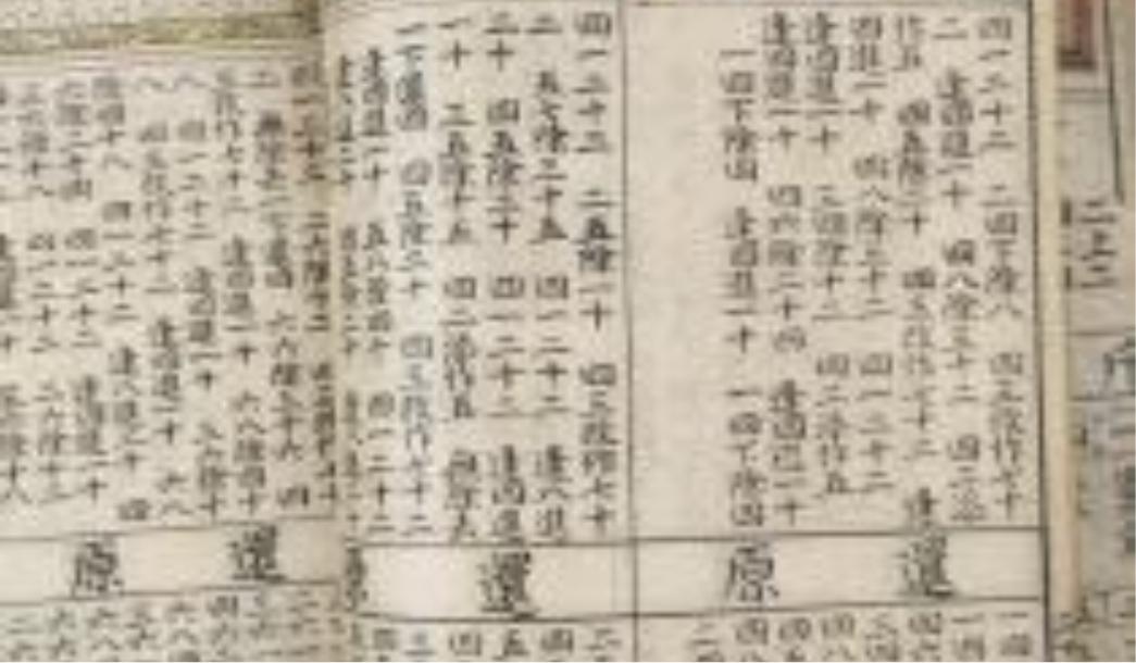 璇﹁В鐝犵畻,鐝犵畻鏂囧寲瑙ｈ