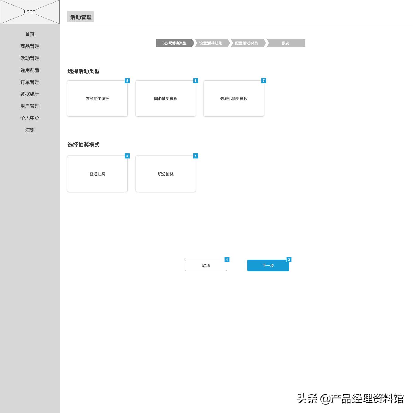 axurerp是做什么用的,axurerp业务