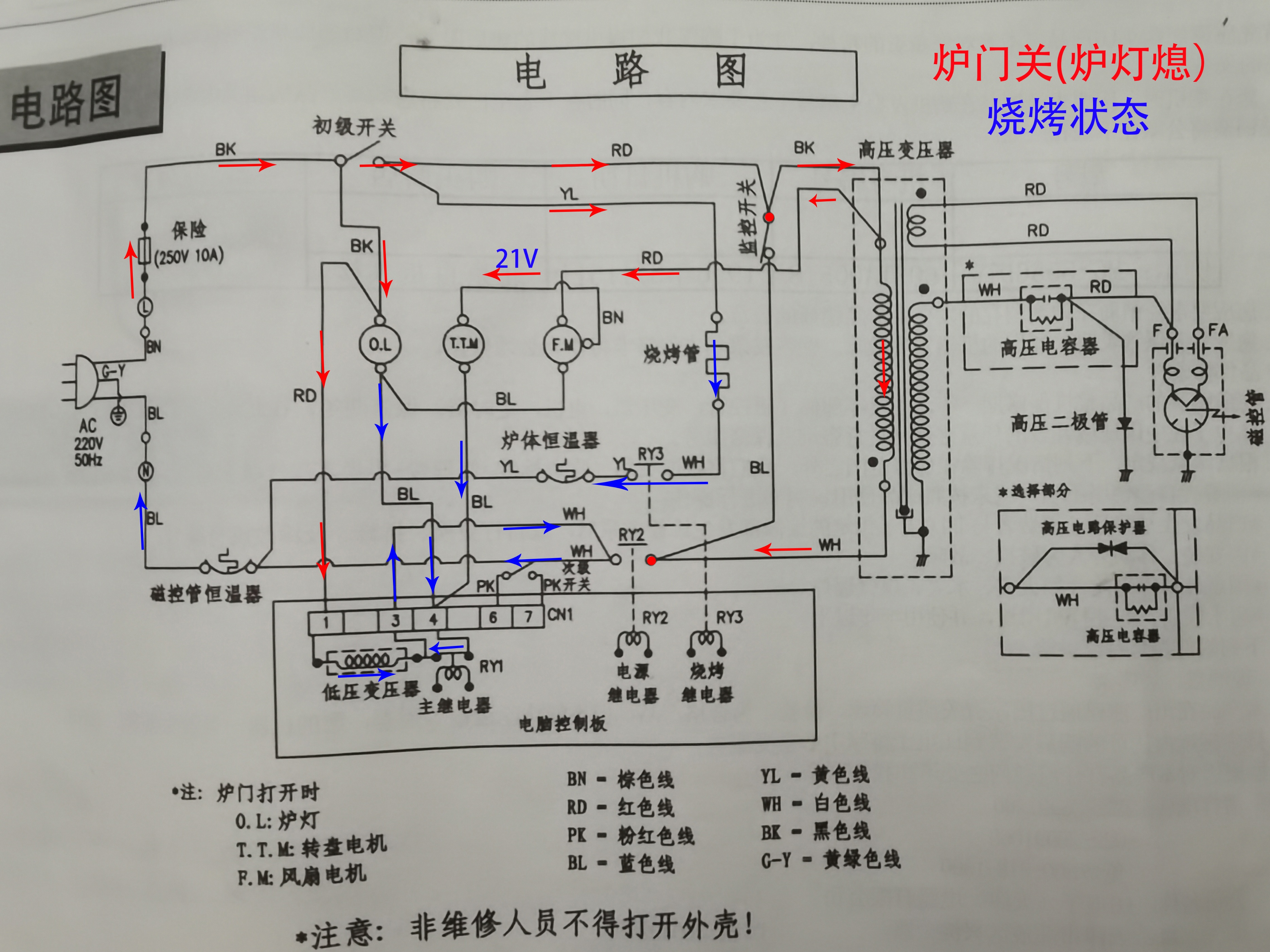 内嵌微波炉如何预留电路,微波炉组成原理图解课本