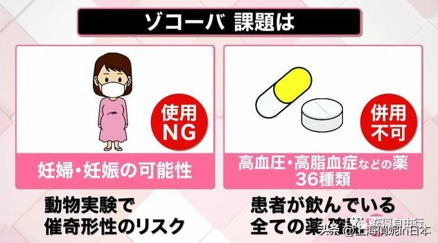 感染人数又连续3周居世界第一!日本首款新冠口服药上市