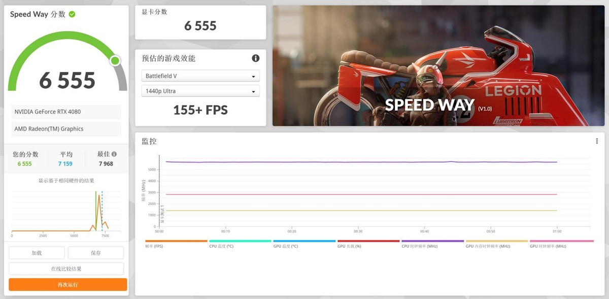 rogstrixrtx4070ti显卡,rogstrixrtx408016ggaming