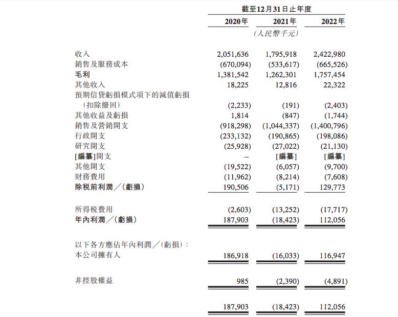 绿瘦健康和壹邦健康,绿瘦健康产业集团最新消息