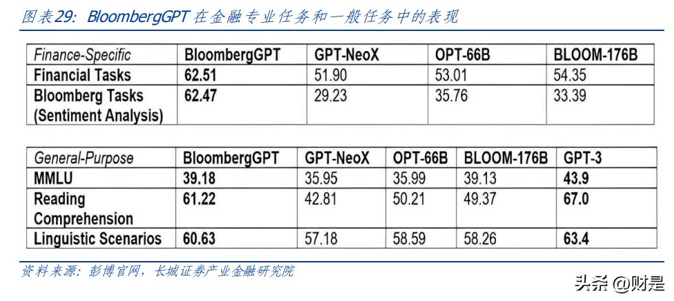 同花顺研究报告,同花顺股票分析报告