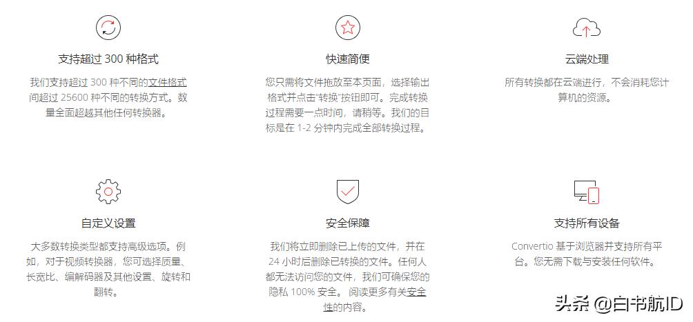 超实用的五大必备网站有哪些,免费实用网站