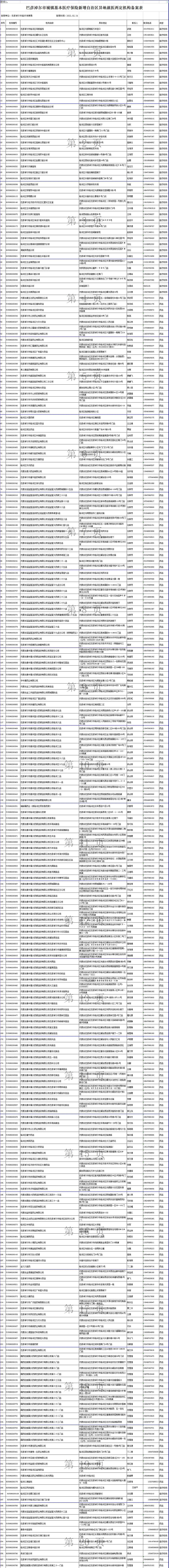 宸村溅娣栧皵甯傚眳姘戝尰淇濈數瀛愬崱,宸村溅娣栧皵鍖讳繚缃戜笂鍔炵悊