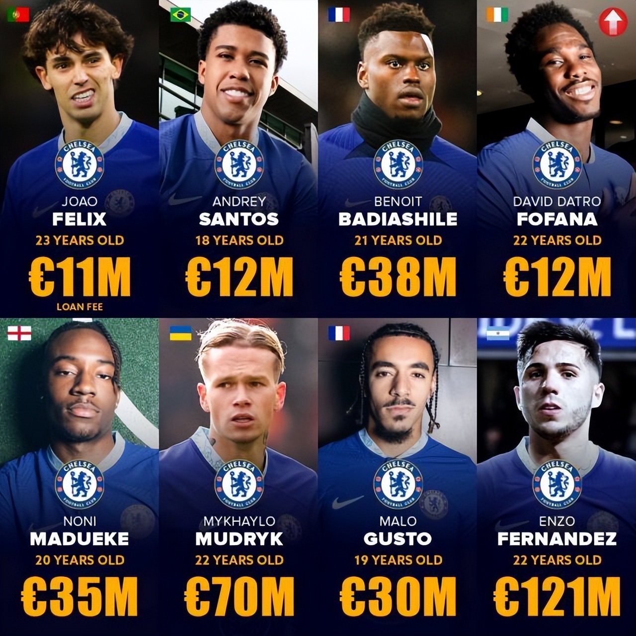 欧冠切尔西皇马经典对决,皇马切尔西欧冠战术分析