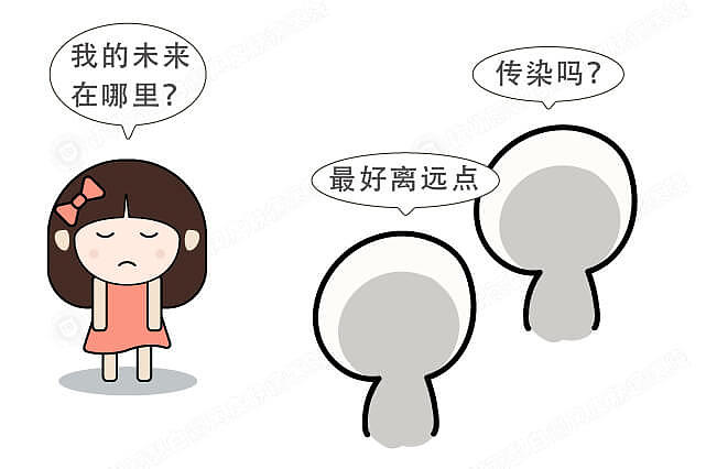 头部牛皮癣和斑秃的关系,头上的牛皮癣和头皮有什么区别