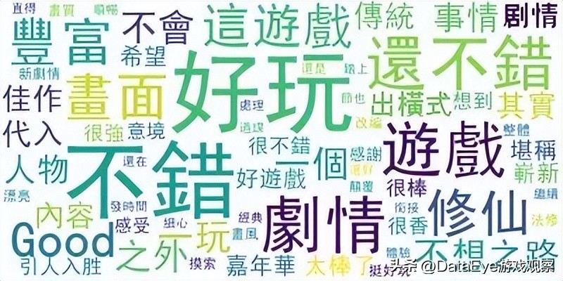 三七、雷霆抢量！《一念逍遥》《凡人修仙传M》港台观察