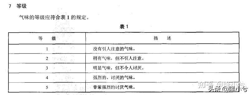网上5千元的真皮沙发质量靠谱吗,奥左真皮沙发质量怎么样