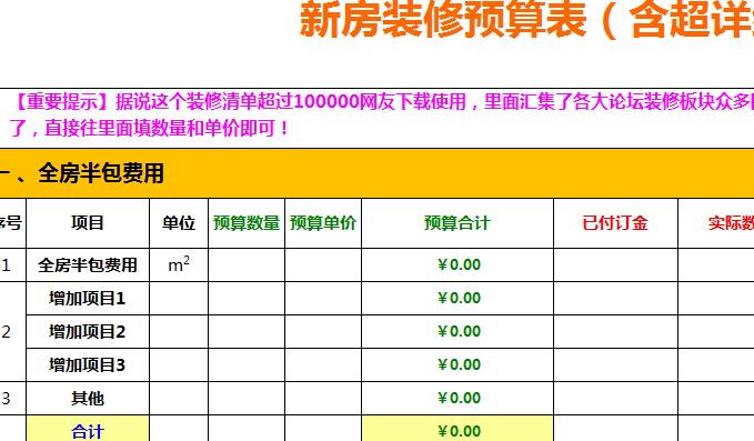 装修恶意增项算欺诈吗,装修预算报价明细表需要注意什么