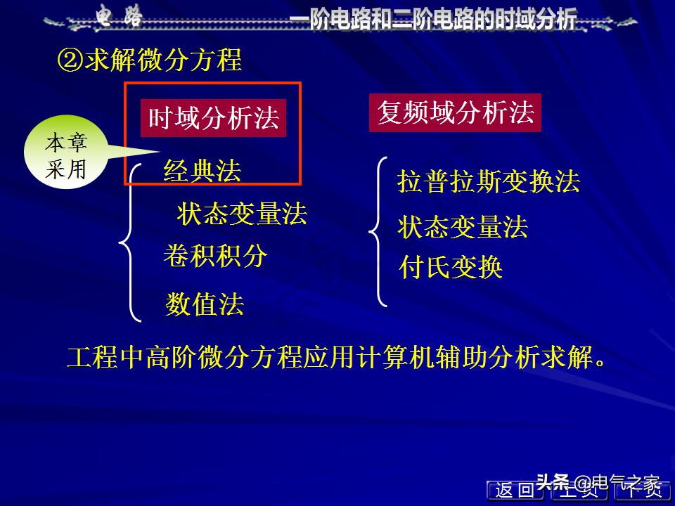邱关源电路第六版讲解全集,电路第五版邱关源知识总结