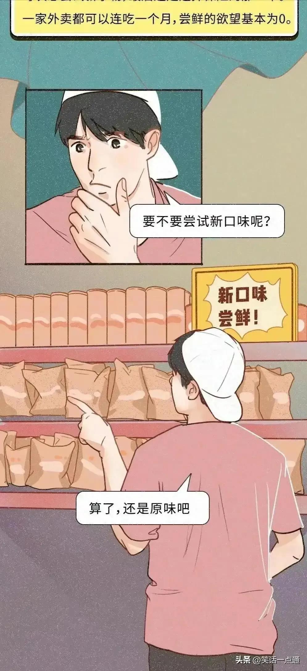 成年男女“快感”缺乏症程度对照表