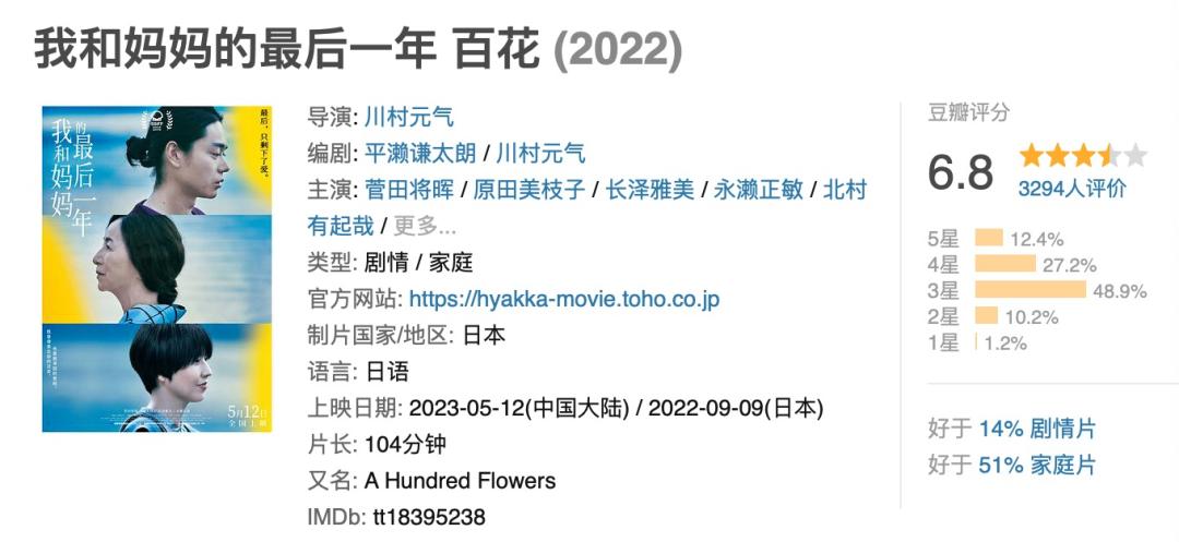 本周院线电影新片上映好评,本周院线高分新片