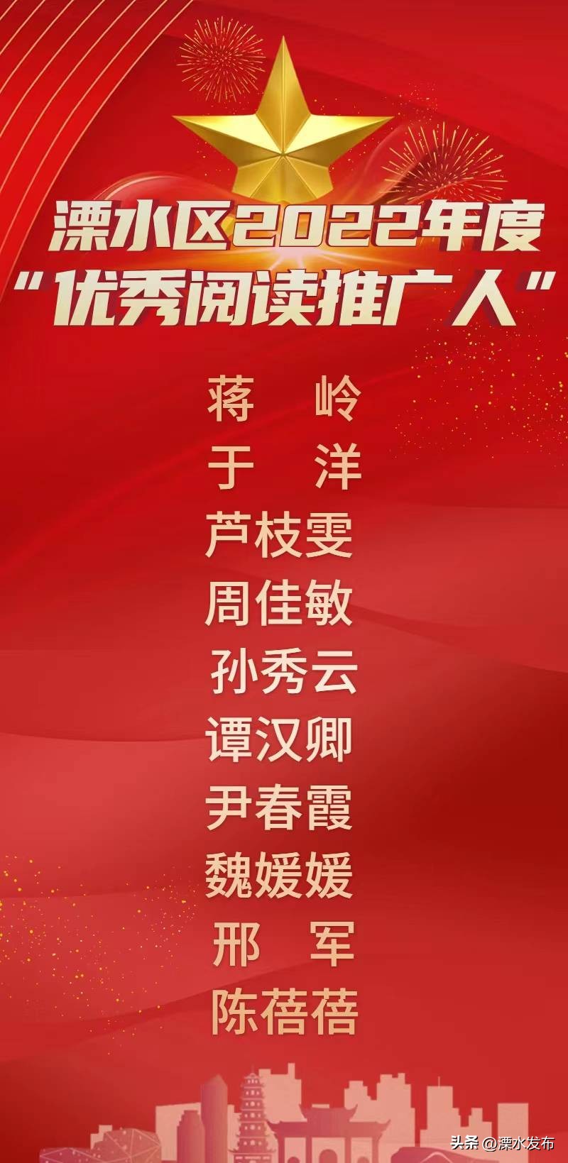 溧水读书日,世界读书日书香满金陵