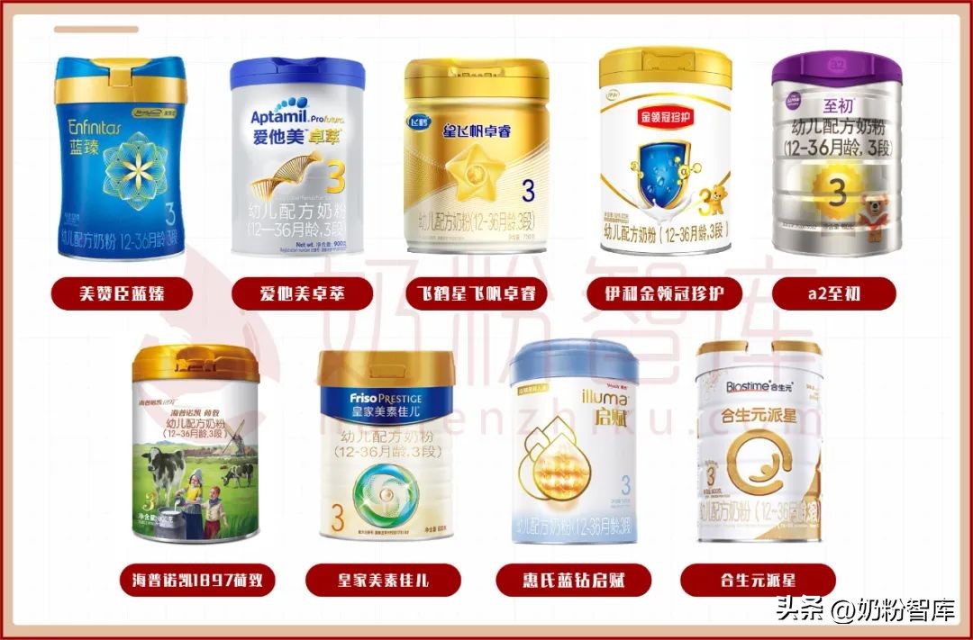 几种平价奶粉怎么选择,纯奶粉怎么选择