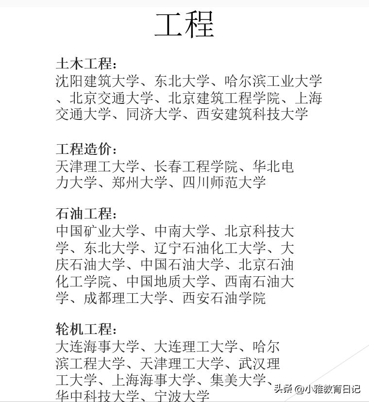 高考志愿填报学什么专业最好,高考志愿选什么专业比较好