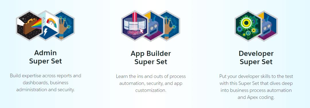 salesforce2024,2023年salesforce开发有前途么