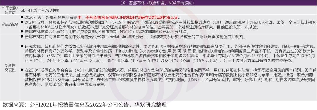 国家集采对恒瑞医药有影响吗,恒瑞医药如何应对集采