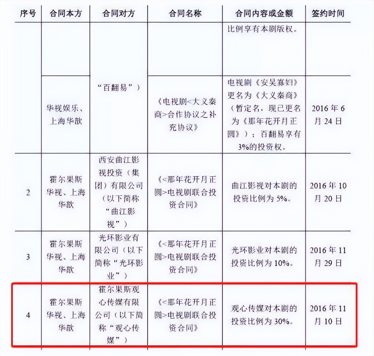闷声发财才是王道,闷声发财鲜为人知