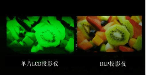 几百块钱的投影仪为什么便宜,投影仪几千块的和几百块的差别