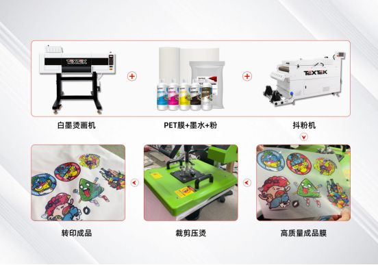 白墨烫画机需要注意问题,如何选一台好用的白墨烫画机