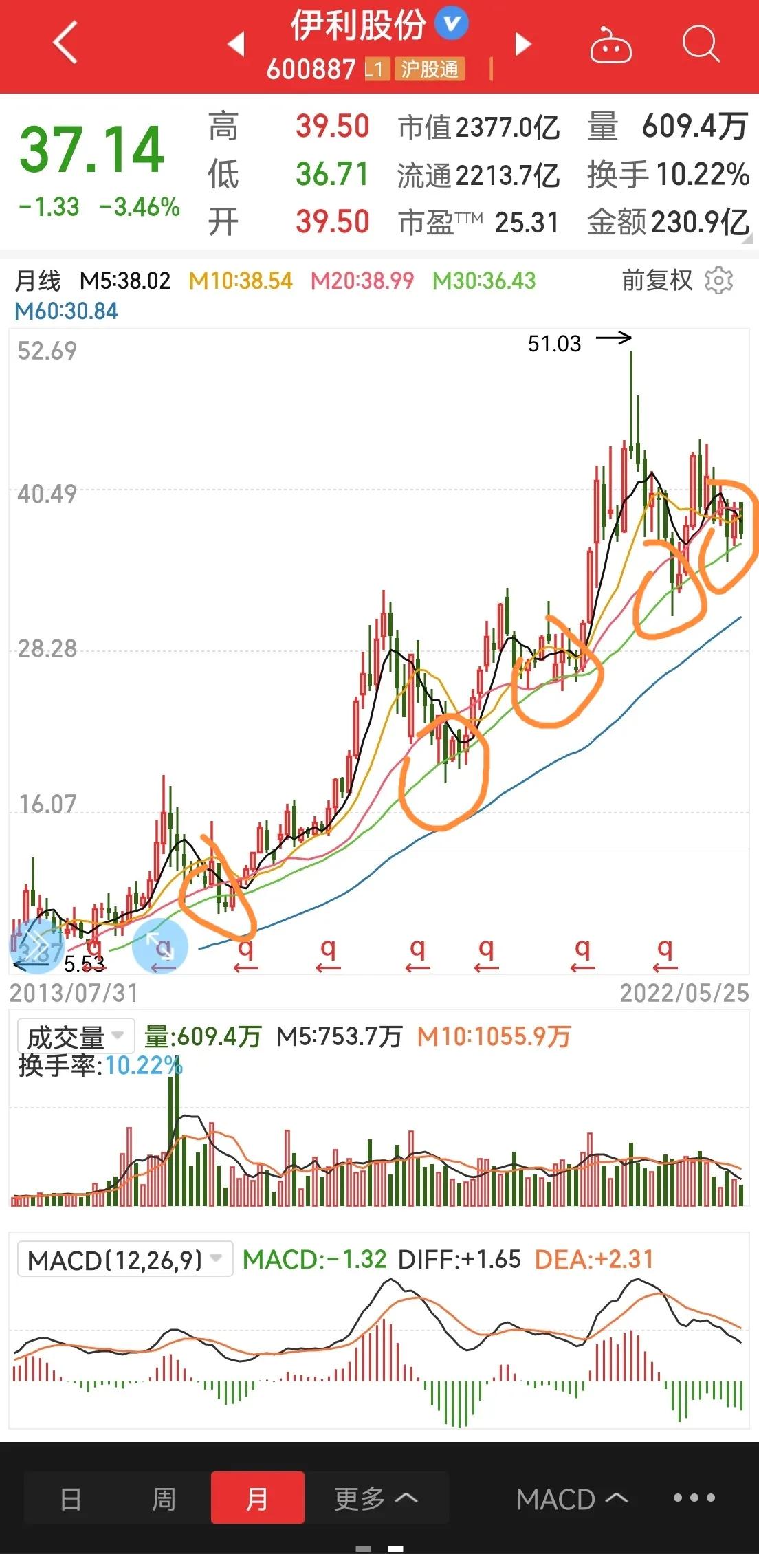 美国奶粉中国,美国奶粉缺货吗