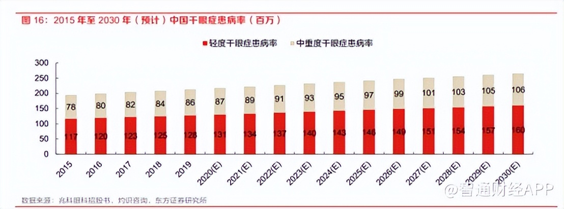 创新战略推动高质量发展,创新战略的实现途径有哪些