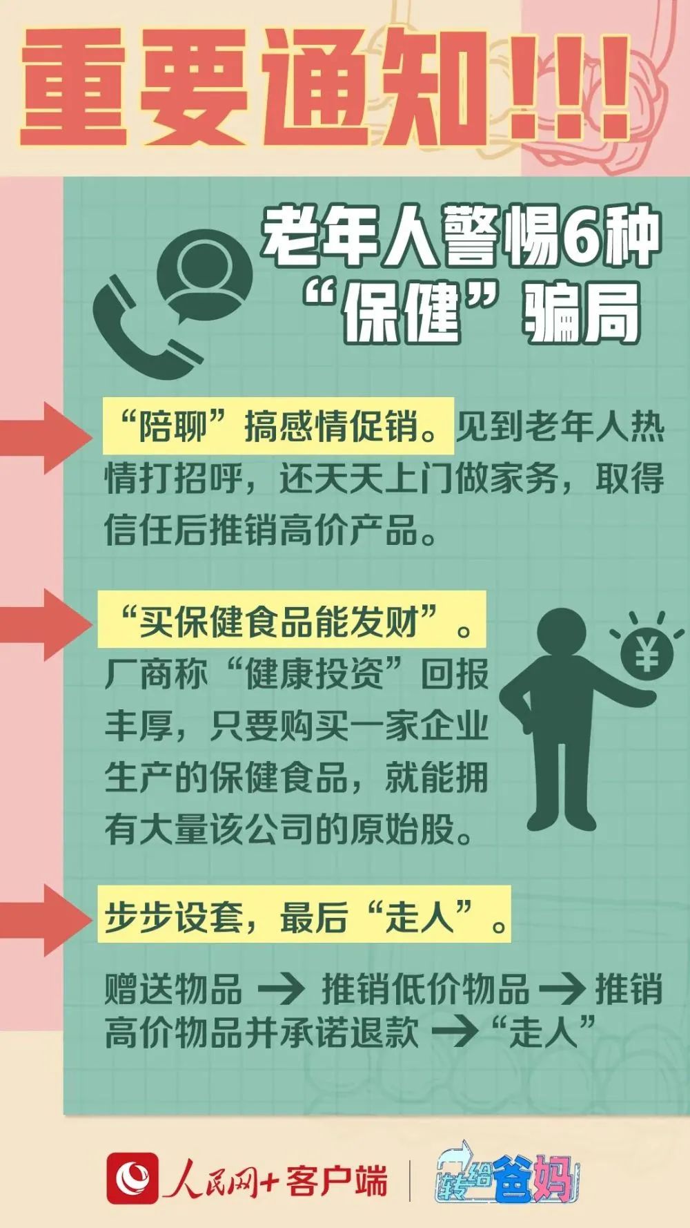 警惕套路满满的保健品诈骗,老年人保健品陷阱怎么解决