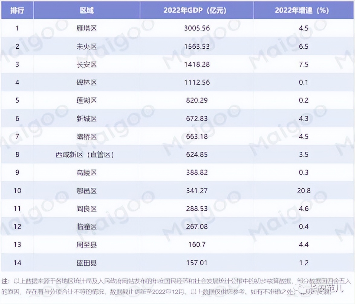 攻克“进口替代”！陕西科大“特聘教授”获6000万投资