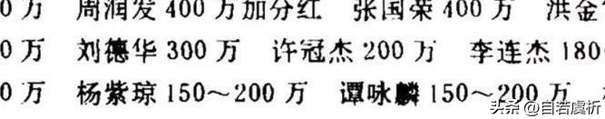 刘德华长盛不衰四十年的真相,刘德华为何年纪大了还拼命赚钱