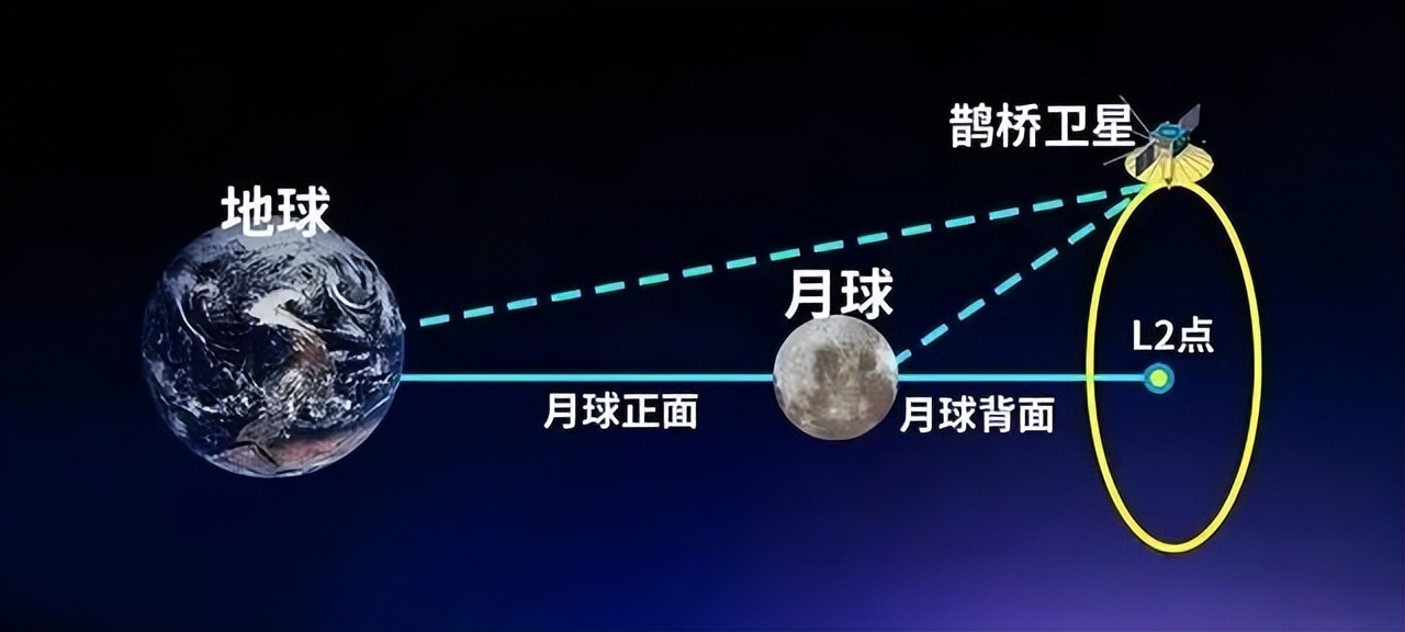 中国载人登月计划会不会提早实现,nasa公布2024年登月计划最新视频