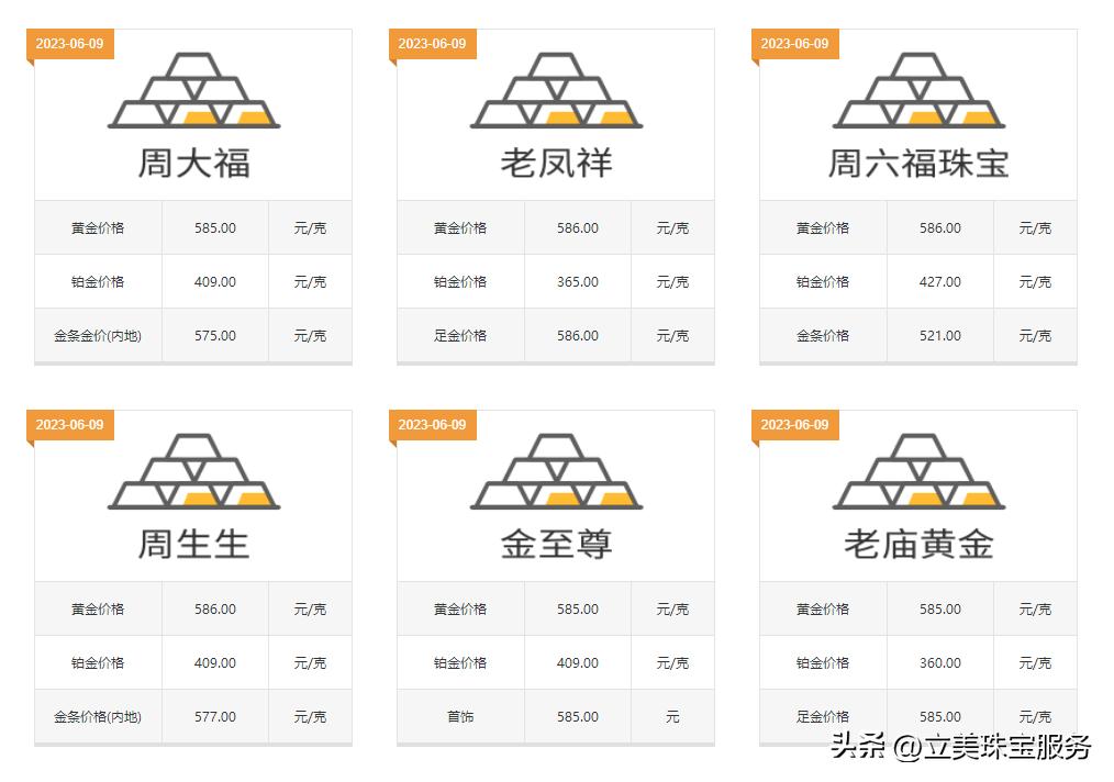 今日的黄金多少钱一克,今日的黄金多少钱一斤