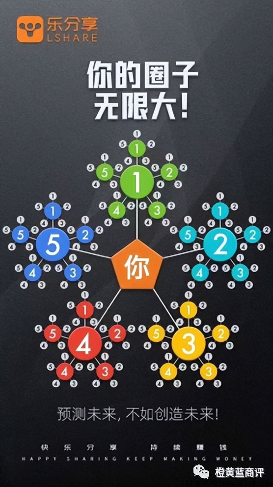 乐享购app,乐享购app是不是骗人的