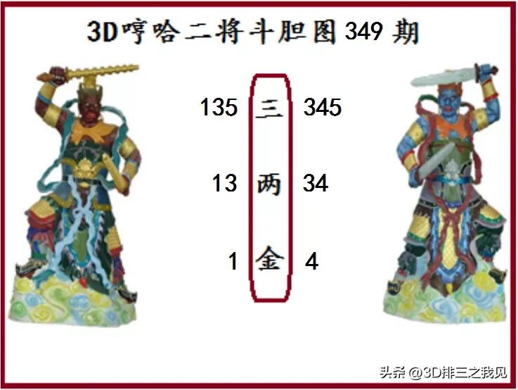 福彩3D第22349期太湖字谜、玄机图、斗胆图、天机壁、走势图参考