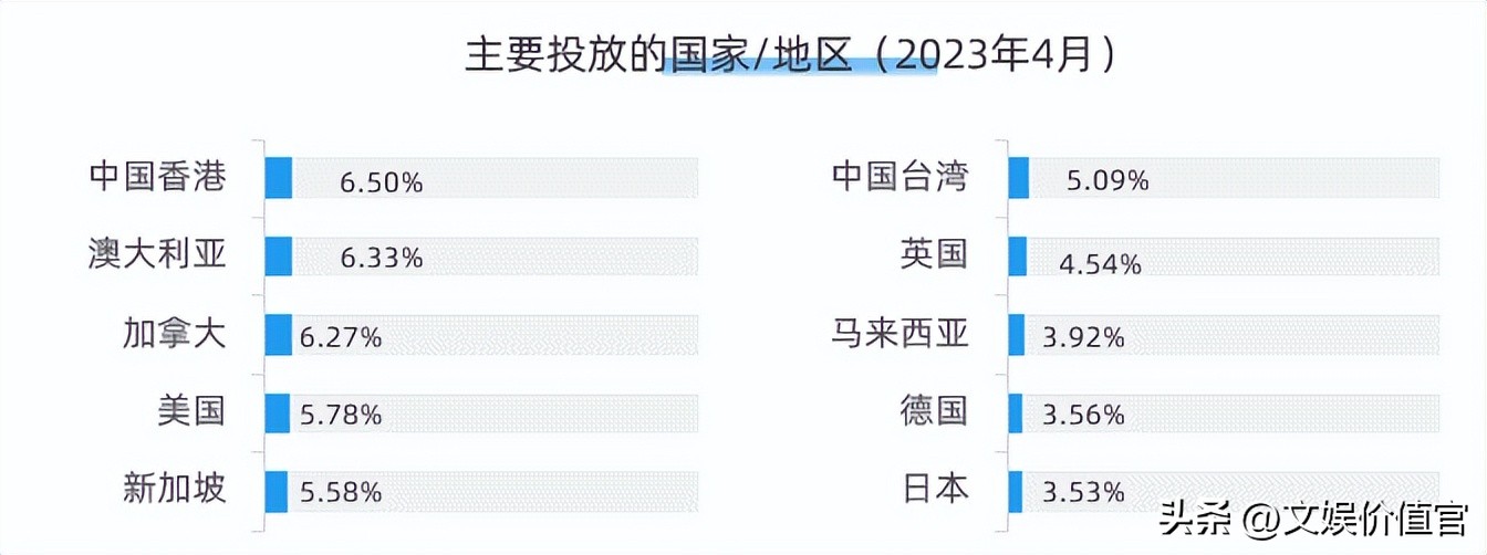moodytiger鍜宭ululemon,lululemon鍜宮oodytiger