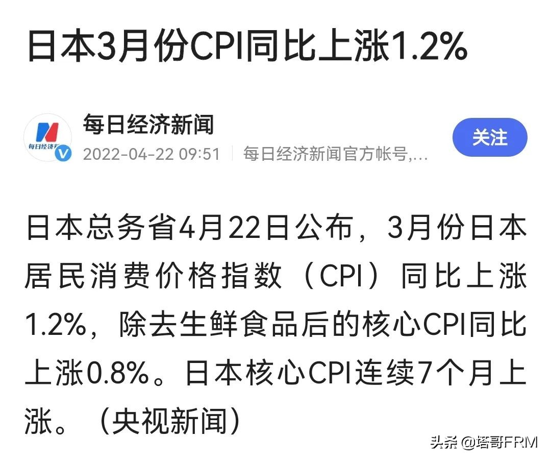 日元暴跌至34年新低国际金价,日元汇率暴跌创新低为什么