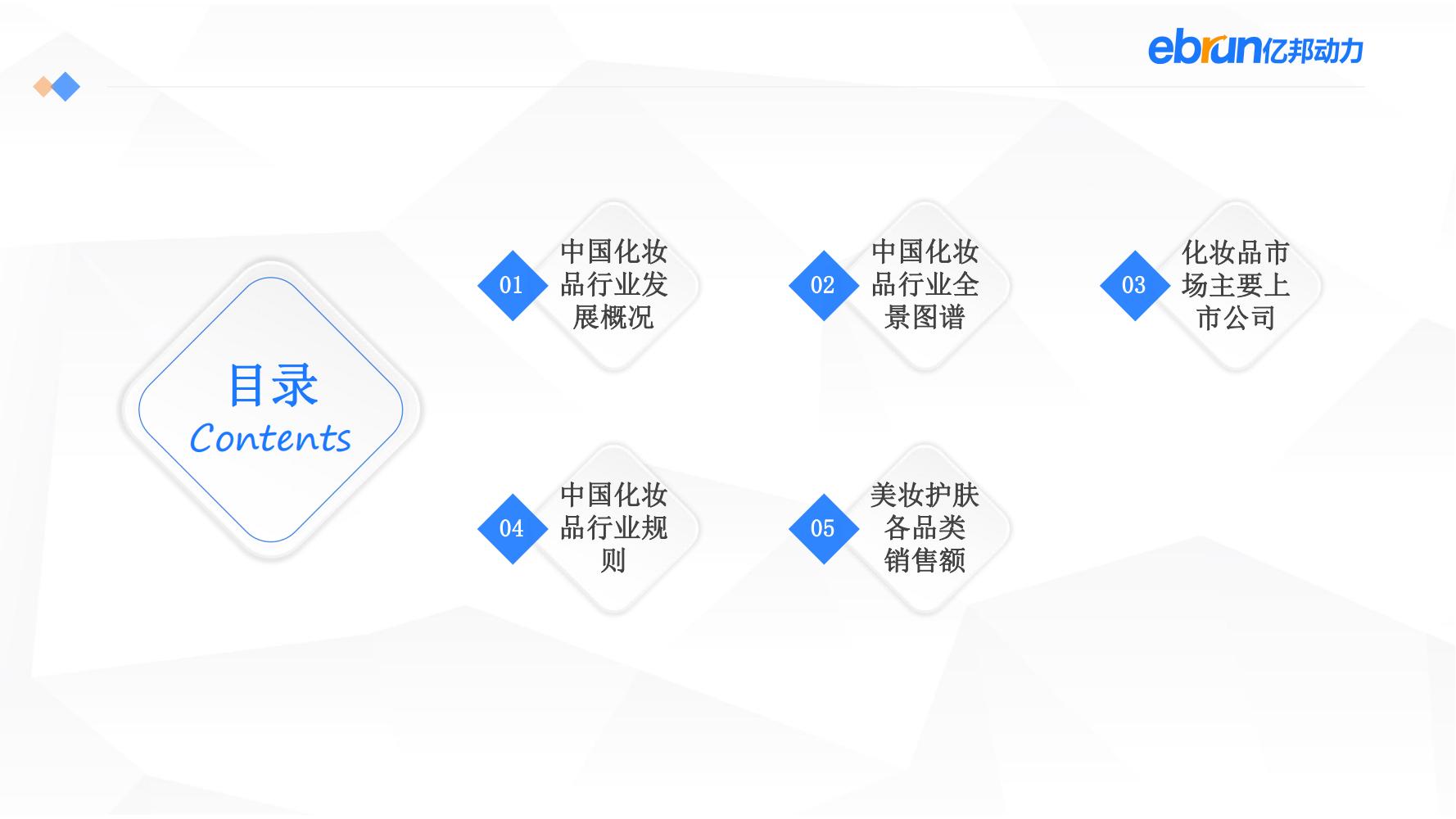中国新生活方式：共9大行业，17个大品类，洞悉2022市场新机会