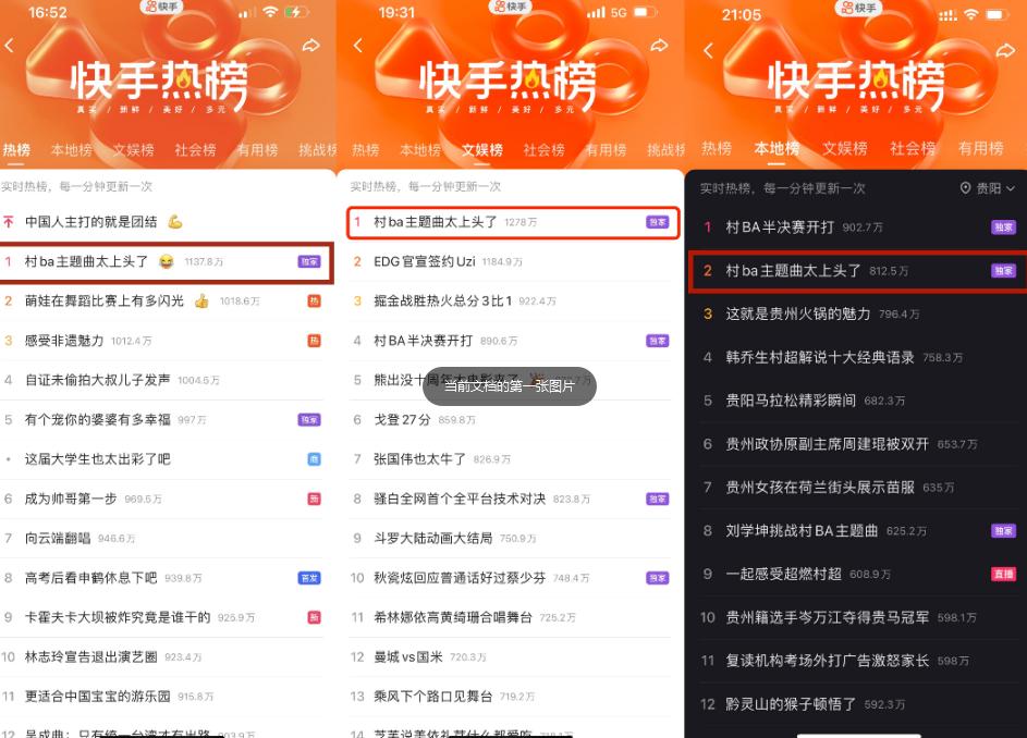 快手村BA主题曲《我要打篮球》刷屏全网！上头神曲延续村BA篮球热